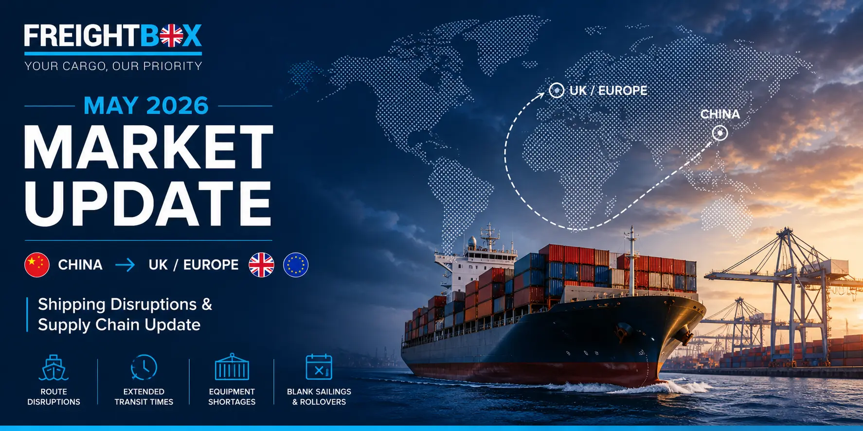 Market Update Blog Banner